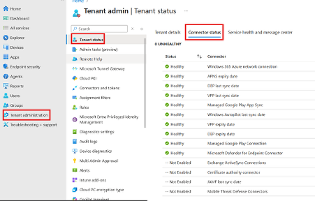 Intune — Tenant administration → Tenant status → Connector status