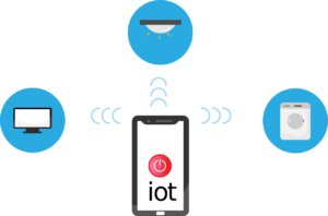 Free internet of things iot network vector